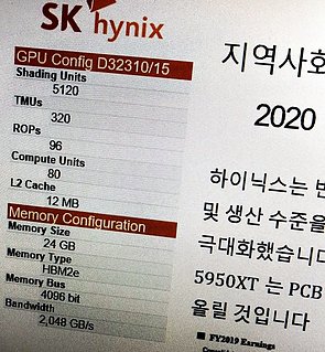 AMD D32310/15 (angebliche) Spezifikationen